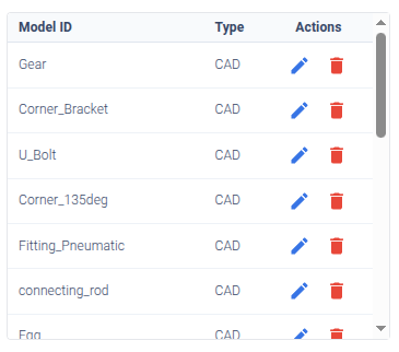 Model training page